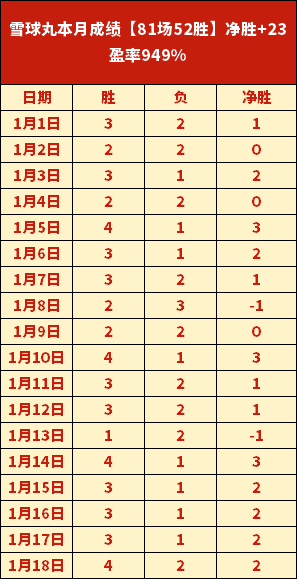 独家揭秘,萨拉赫的公,开发难行为,乐鱼体育,LeYu,Sports,乐鱼体育官网,乐鱼体育官网,乐鱼体育下载,乐鱼体育APP