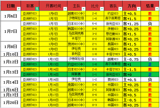 广西恒宸球,队喜迎纪天,戴嘉彤,乐鱼体育,LeYu,Sports,乐鱼体育官网,乐鱼体育官网,乐鱼体育下载,乐鱼体育APP