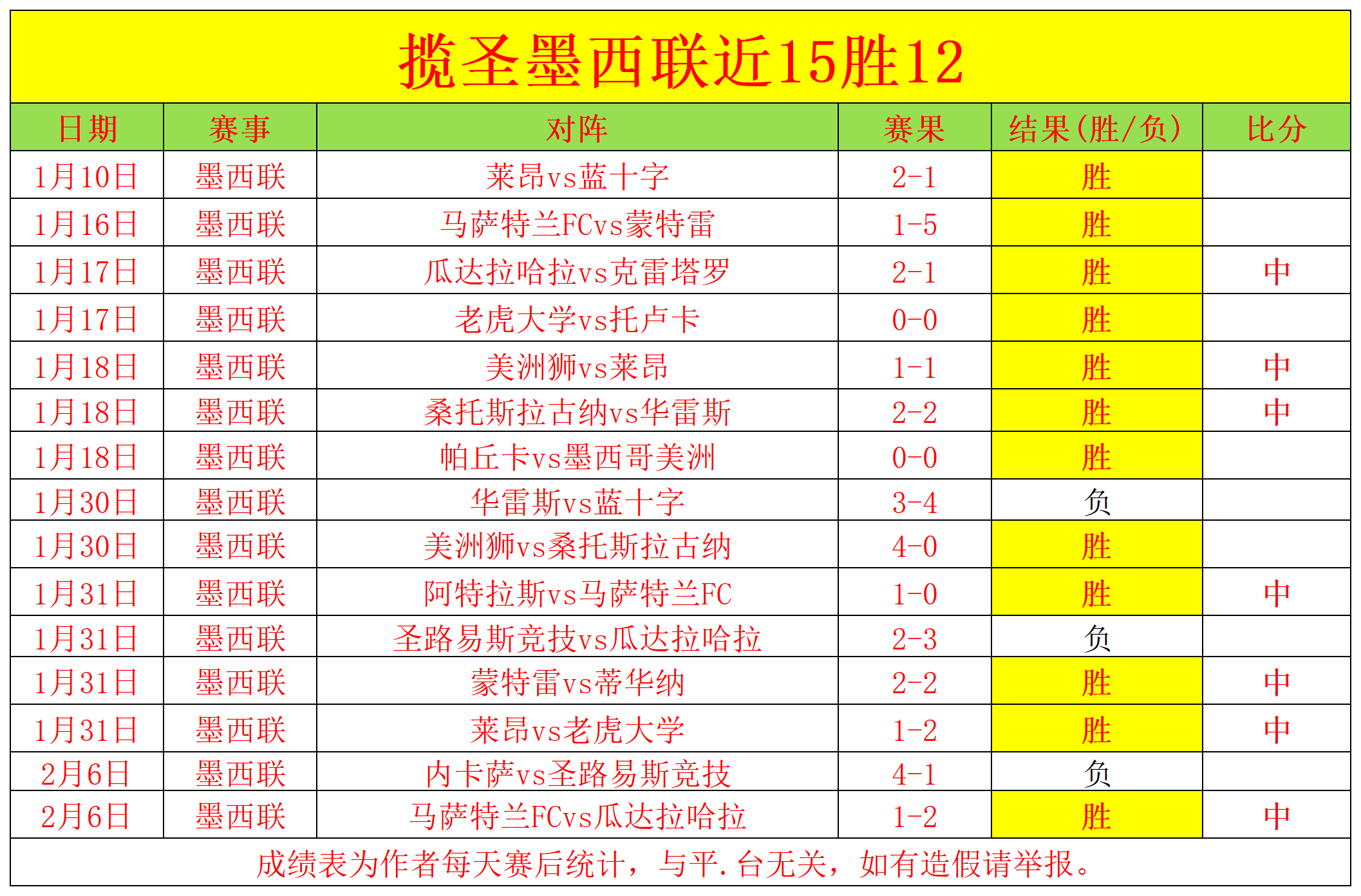 斯洛特揭秘,防守对话远,超进攻,乐鱼体育,LeYu,Sports,乐鱼体育官网,乐鱼体育官网,乐鱼体育下载,乐鱼体育APP