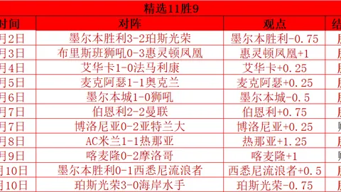 拜仁3-0逆转击败斯图加特
