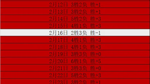 热刺欲以1700万欧报价引进德佩——日体独家消息